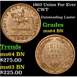 1863 Union For Ever Civil War Token 1c Grades Choice Unc BN