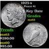 Image 1 : 1925-s Peace Dollar $1 Grades Select Unc
