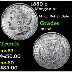 1880-o Morgan Dollar $1 Grades Select Unc