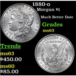 1880-o Morgan Dollar $1 Grades Select Unc