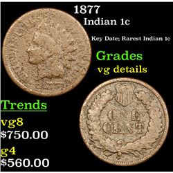 1877 Indian Cent 1c Grades vg details