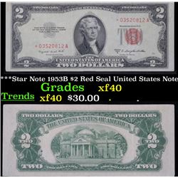 1882-o/s Top 100 Morgan Dollar $1 Grades vf+