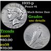 Image 1 : 1935-p Peace Dollar $1 Grades Unc Details