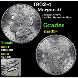 1902-o Morgan Dollar $1 Grades Select+ Unc