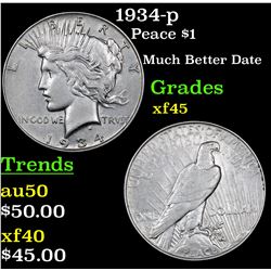 1934-p Peace Dollar $1 Grades xf+