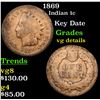 Image 1 : 1869 Indian Cent 1c Grades vg details