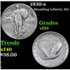 Image 1 : 1930-s Standing Liberty Quarter 25c Grades vf+