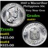 Image 1 : 1947-s Macarthur Philippines 50c 50c Grades Choice+ Unc