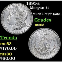 1891-s Morgan Dollar $1 Grades Select Unc