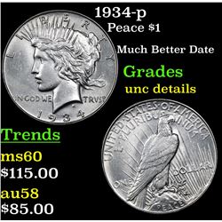 1934-p Peace Dollar $1 Grades Unc Details