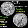 Image 1 : 1934-p Peace Dollar $1 Grades Unc Details