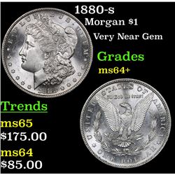 1880-s Morgan Dollar $1 Grades Choice+ Unc