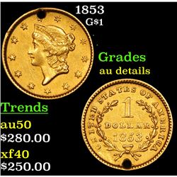 1853 Gold Dollar $1 Grades AU Details