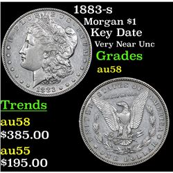 1883-s Morgan Dollar $1 Grades Choice AU/BU Slider