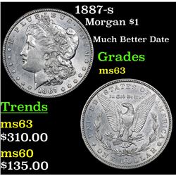 1887-s Morgan Dollar $1 Grades Select Unc