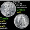 Image 1 : 1927-p Peace Dollar $1 Grades Choice AU/BU Slider