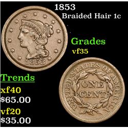 1853 Braided Hair Large Cent 1c Grades vf++