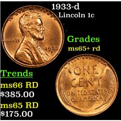 1933-d Lincoln Cent 1c Grades Gem+ Unc RD