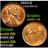 Image 1 : 1933-d Lincoln Cent 1c Grades Gem+ Unc RD