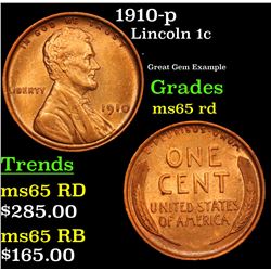 1910-p Lincoln Cent 1c Grades GEM Unc RD