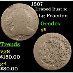 1807 Draped Bust Large Cent 1c Grades g+