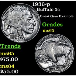 1936-p Buffalo Nickel 5c Grades GEM Unc