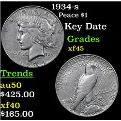 1934-s Peace Dollar $1 Grades xf+