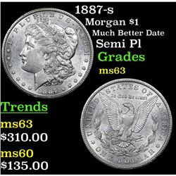 1887-s Morgan Dollar $1 Grades Select Unc