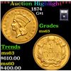 Image 1 : ***Auction Highlight*** 1874 Gold Dollar $1 Graded Select Unc By USCG (fc)