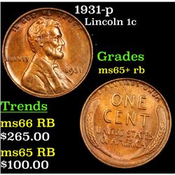 1931-p Lincoln Cent 1c Grades Gem+ Unc RB