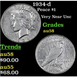 1934-d Peace Dollar $1 Grades Choice AU/BU Slider