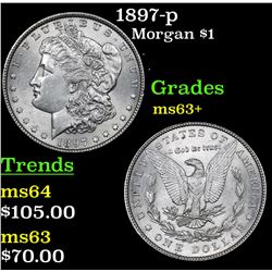 1897-p Morgan Dollar $1 Grades Select+ Unc