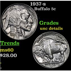 1937-s Buffalo Nickel 5c Grades Unc Details