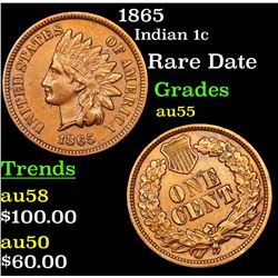 1865 Indian Cent 1c Grades Choice AU