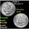 Image 1 : 1888-o Morgan Dollar $1 Grades Select Unc