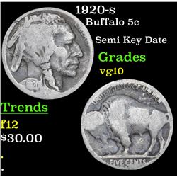 1920-s Buffalo Nickel 5c Grades vg+