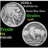 Image 1 : 1920-s Buffalo Nickel 5c Grades vg+