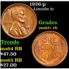 Image 1 : 1926-p Lincoln Cent 1c Grades Select+ Unc RB