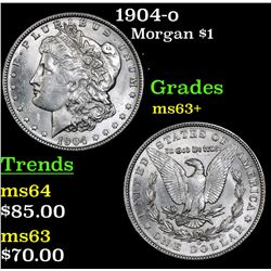 1904-o Morgan Dollar $1 Grades Select+ Unc