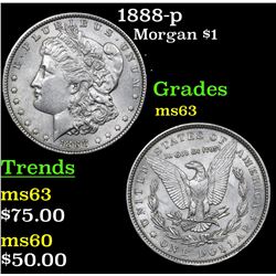 1888-p Morgan Dollar $1 Grades Select Unc