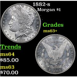 1882-s Morgan Dollar $1 Grades Select+ Unc