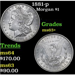 1881-p Morgan Dollar $1 Grades Select+ Unc