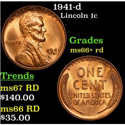 1941-d Lincoln Cent 1c Grades GEM++ RD