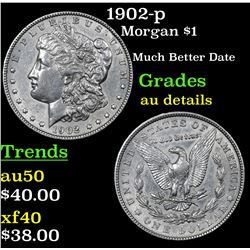 1902-p Morgan Dollar $1 Grades AU Details