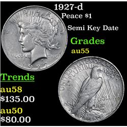 1927-d Peace Dollar $1 Grades Choice AU