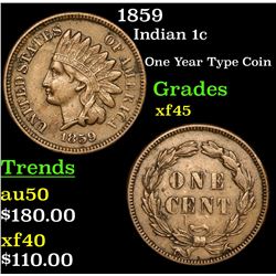 1859 Indian Cent 1c Grades xf+