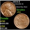 Image 1 : 1924-d Lincoln Cent 1c Grades vf++