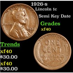 1926-s Lincoln Cent 1c Grades xf