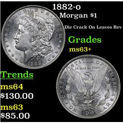 1882-o Morgan Dollar $1 Grades Select+ Unc