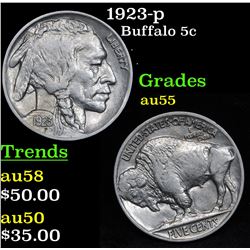 1923-p Buffalo Nickel 5c Grades Choice AU